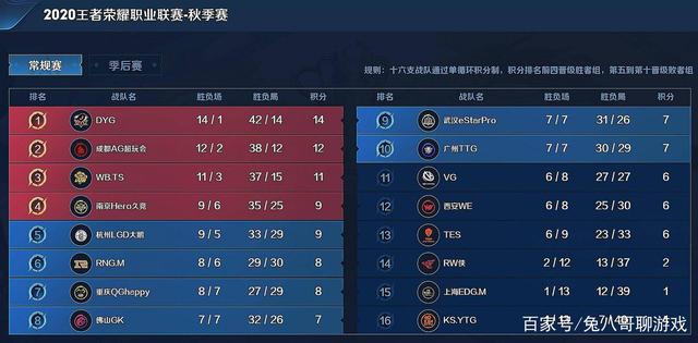 克鲁伊维特