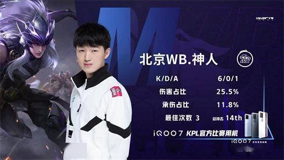 决赛表现 决赛表现