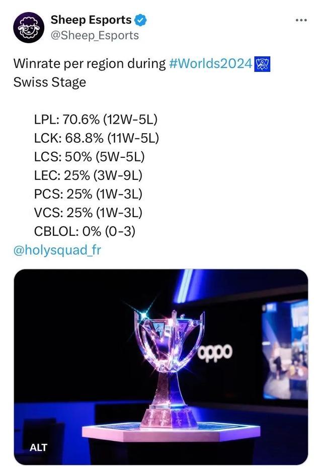 中距离投篮 中距离投篮