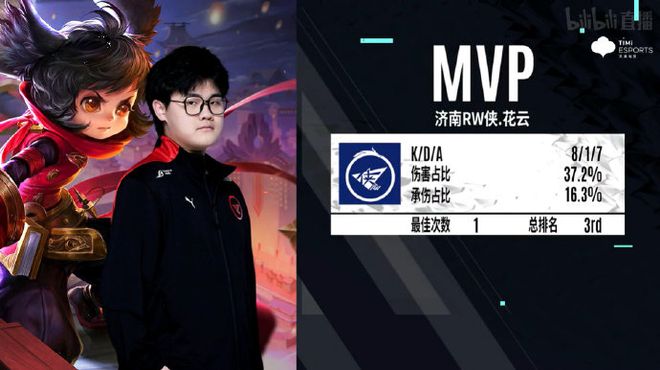 近年来在全 近年来在全